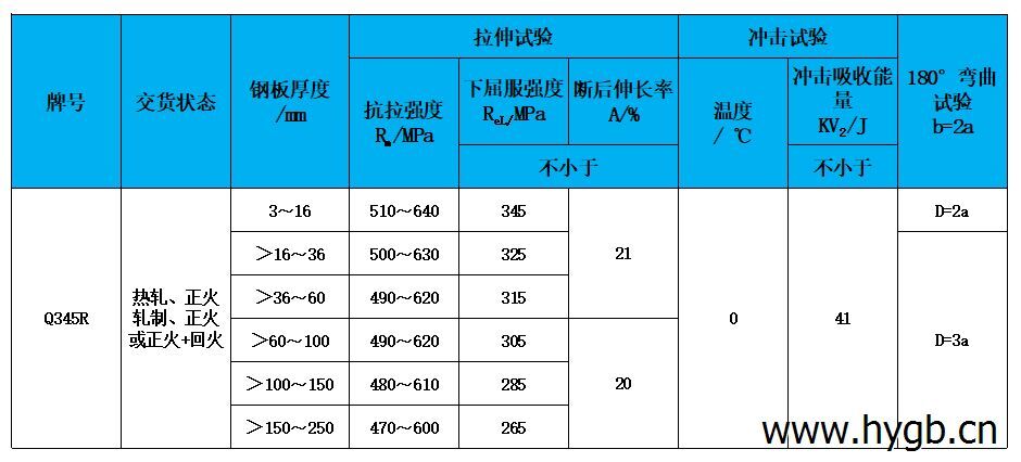 2力學(xué)性能.jpg